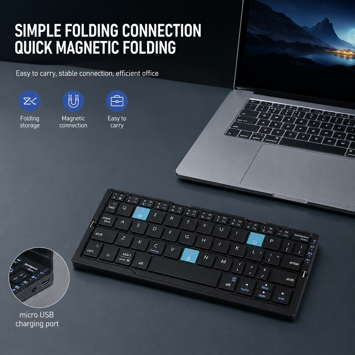 KeyLine™ ProFold A
