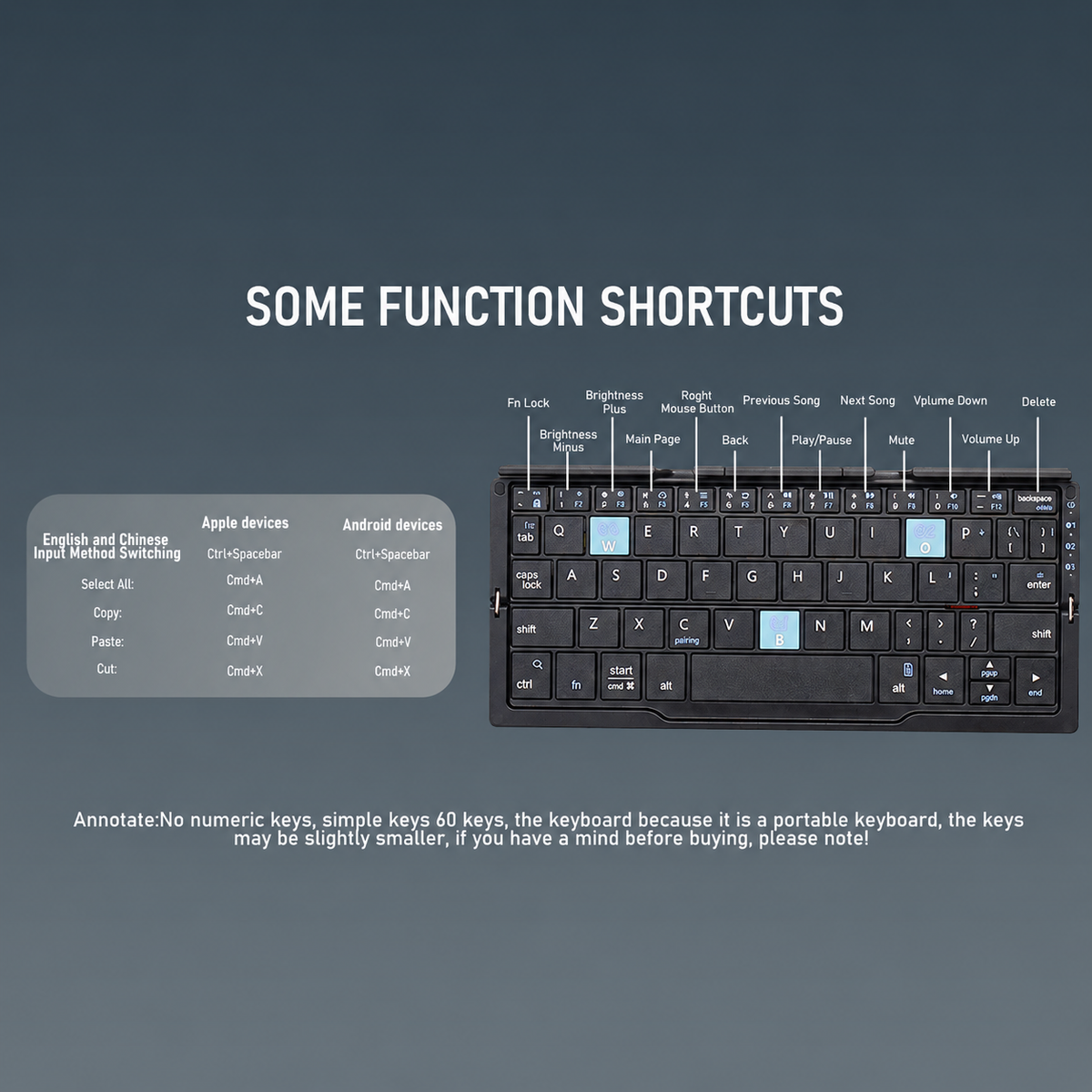 KeyLine™ ProFold A