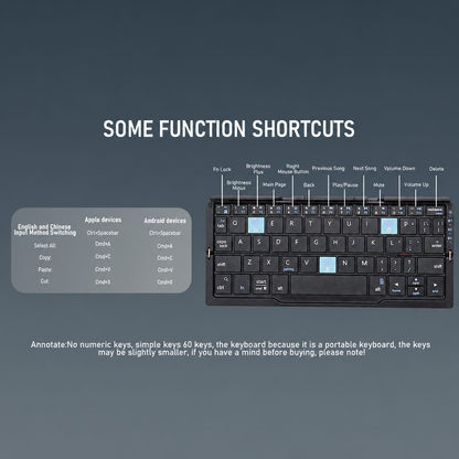 KeyLine™ ProFold A
