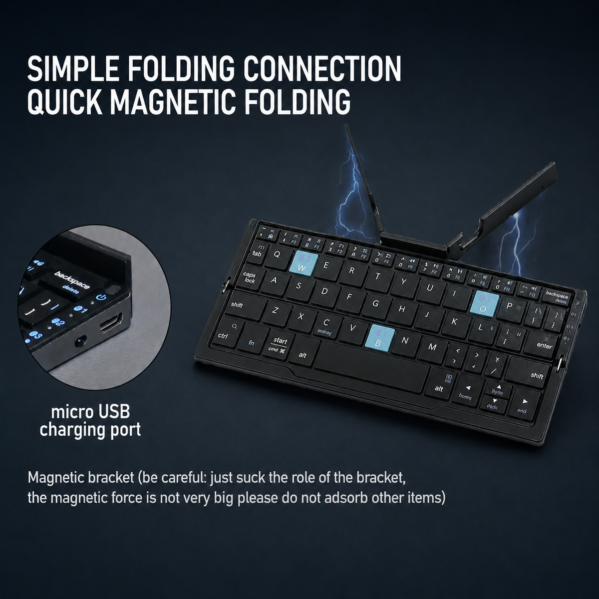 KeyLine™ ProFold A