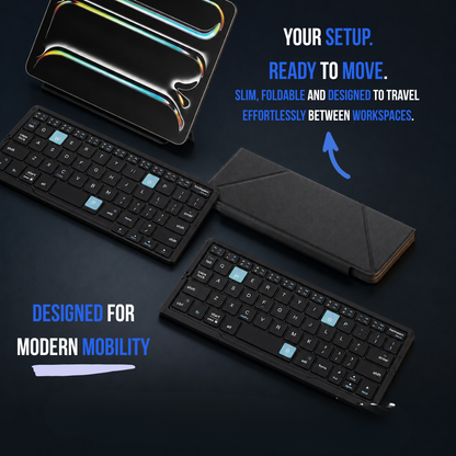 KeyLine™ ProFold A
