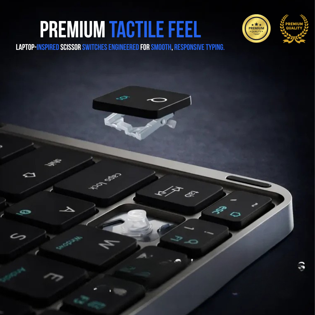 KeyLine™ ProFold A